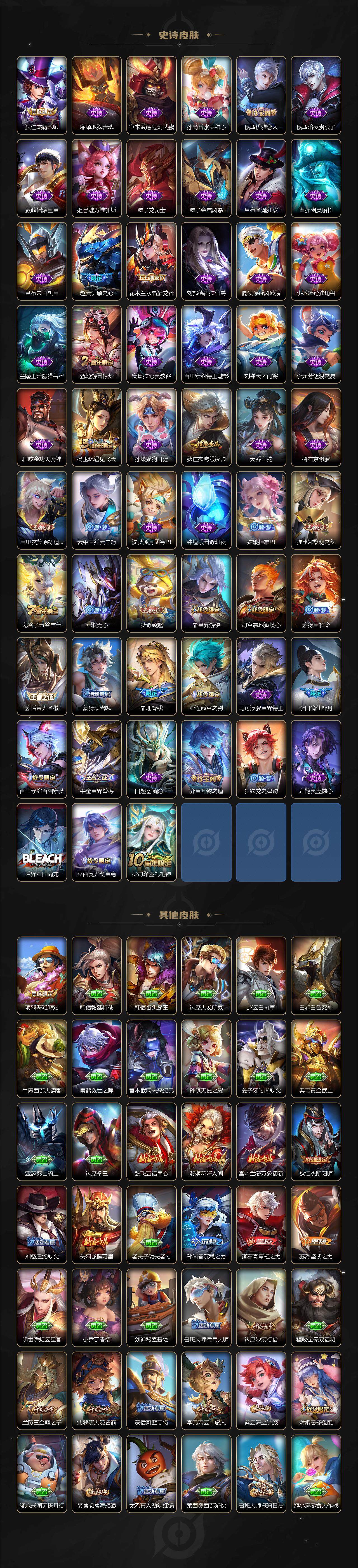 WZXS3386496王者荣耀账号详情图3