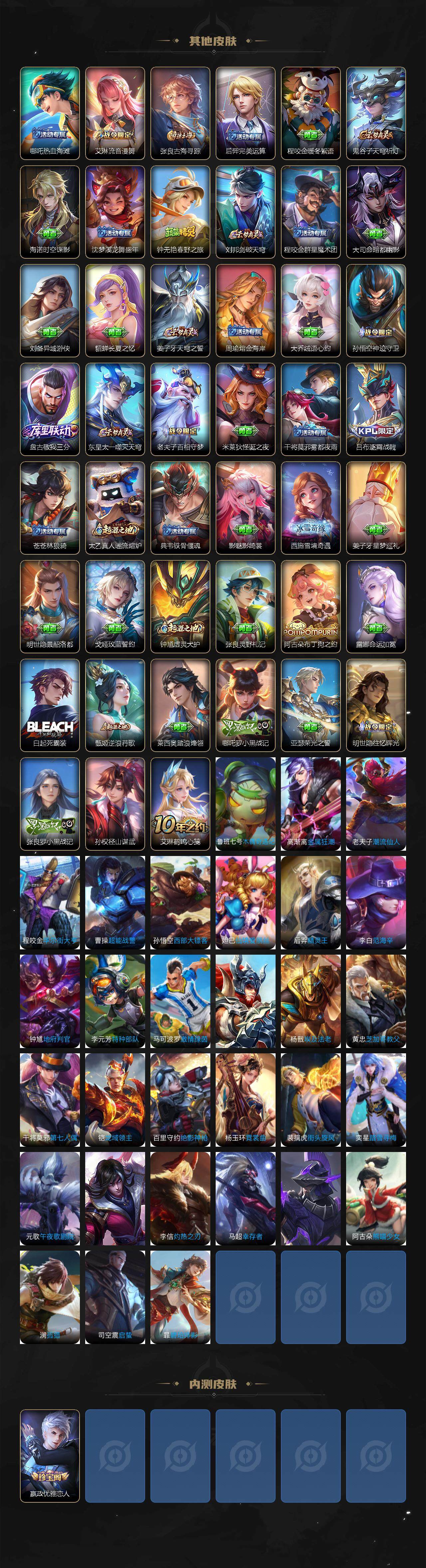 WZXS3386496王者荣耀账号详情图4