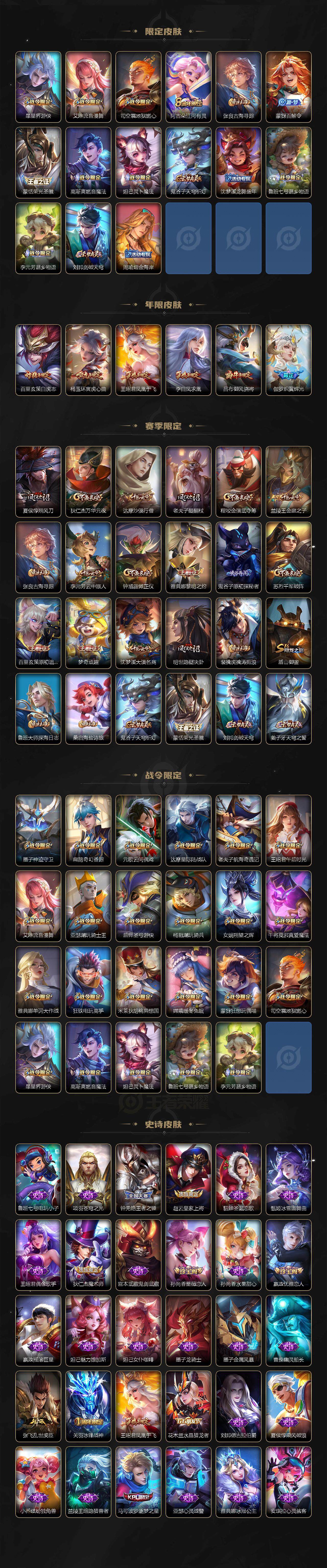 WZXS3386461王者荣耀账号详情图3