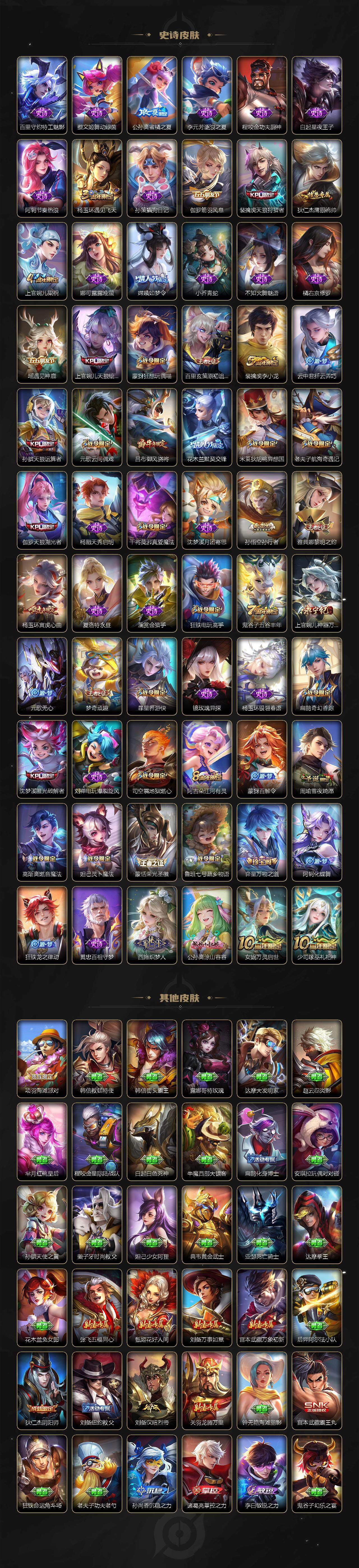 WZXS3386461王者荣耀账号详情图4