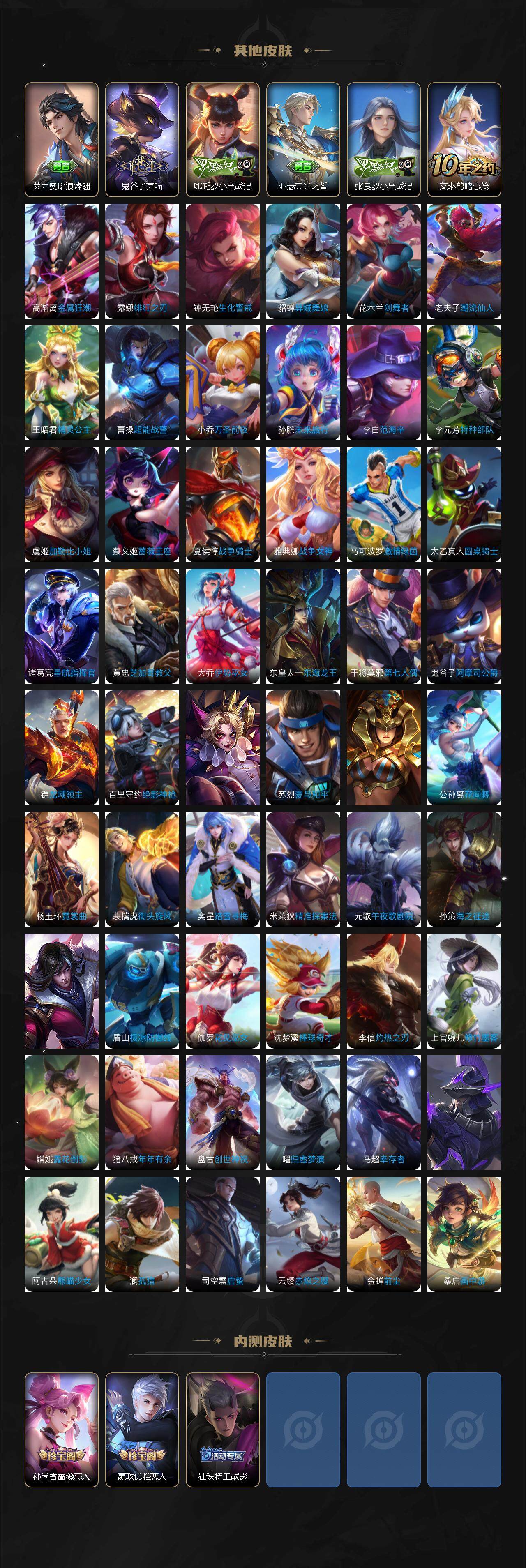 WZXS3386461王者荣耀账号详情图6