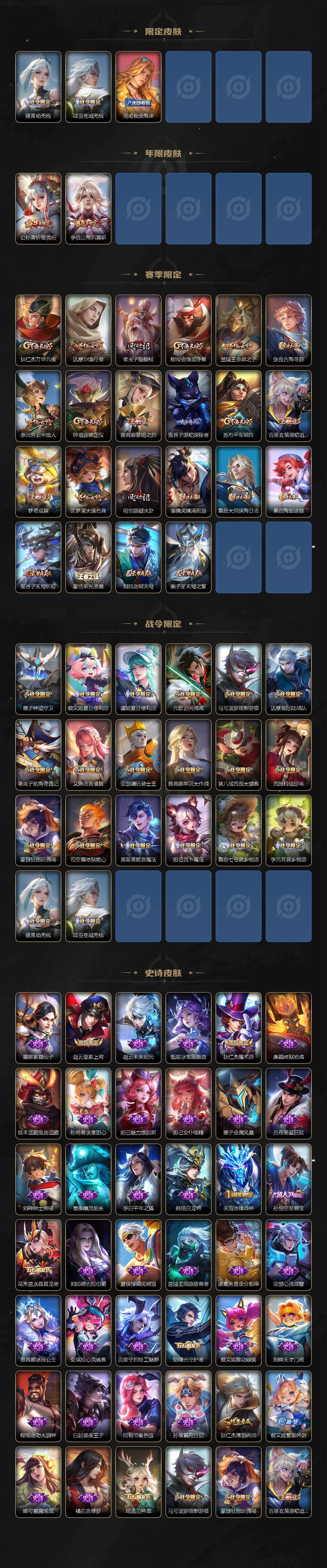 WZ0349568王者荣耀账号详情图3