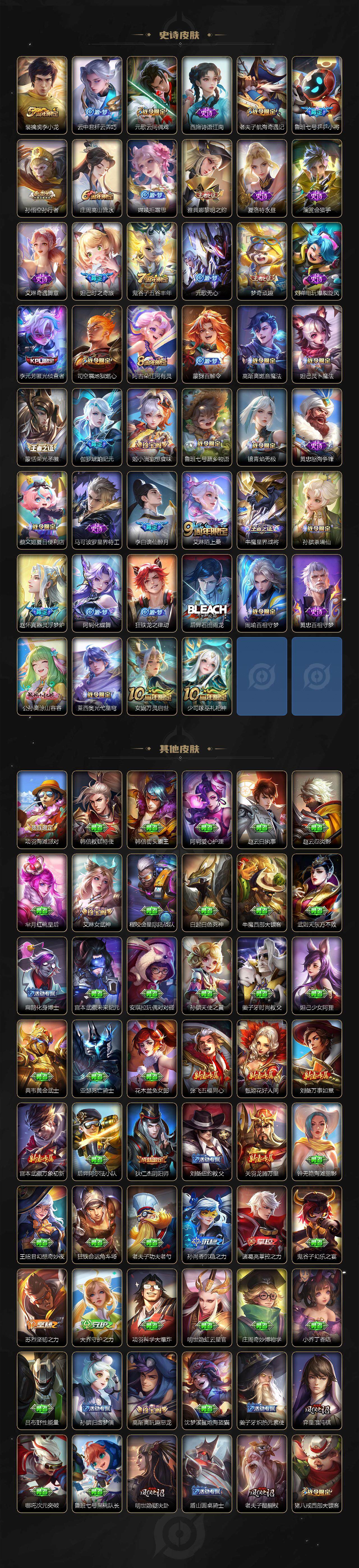 WZ0349568王者荣耀账号详情图4