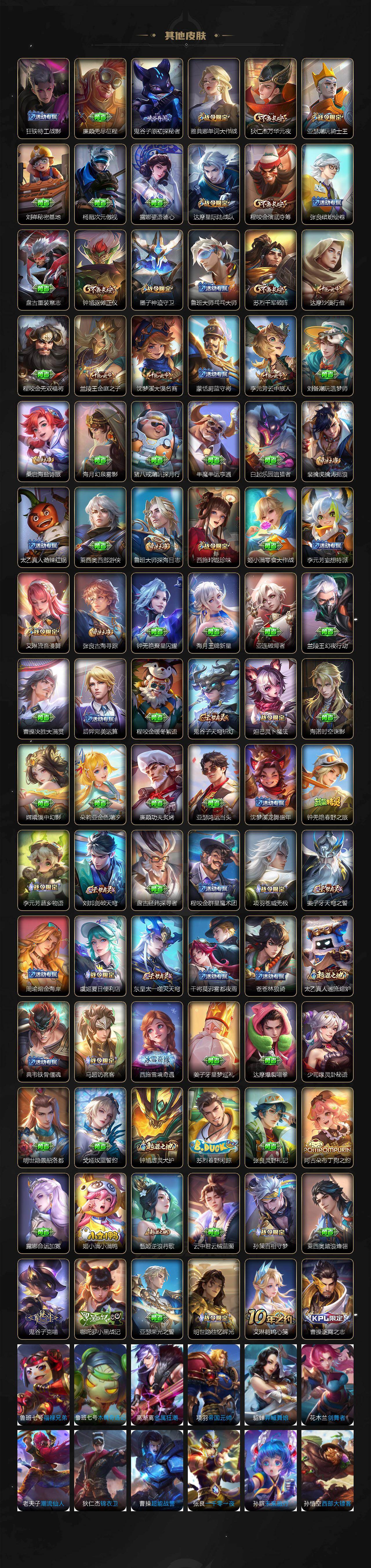 WZ0349568王者荣耀账号详情图5