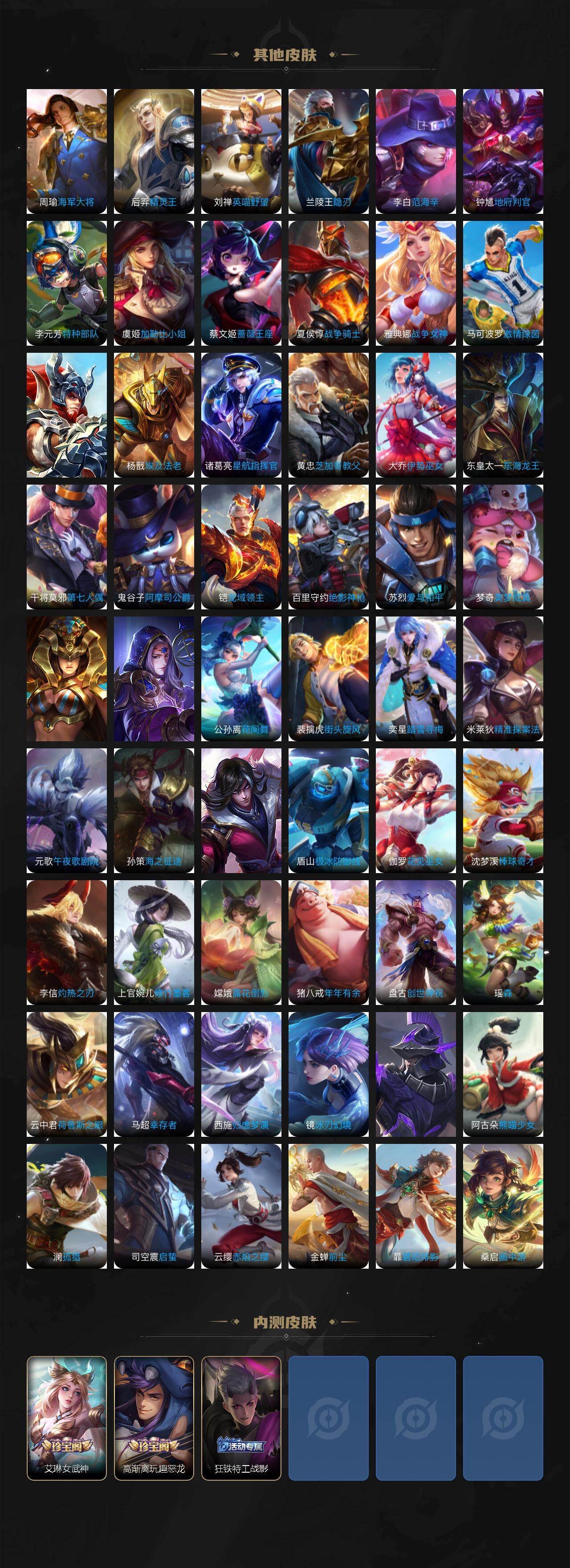 WZ0349568王者荣耀账号详情图6