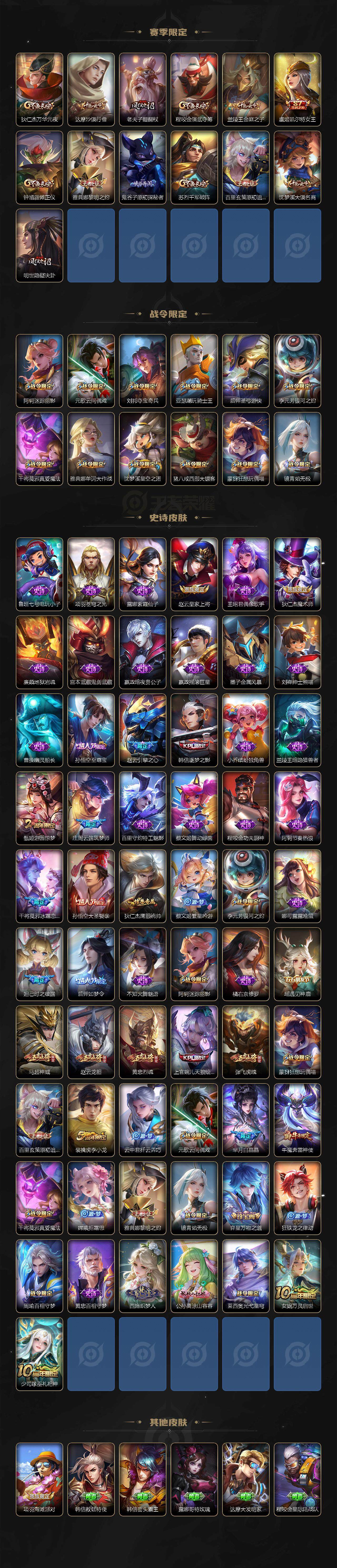 WZXS3387986王者荣耀账号详情图3