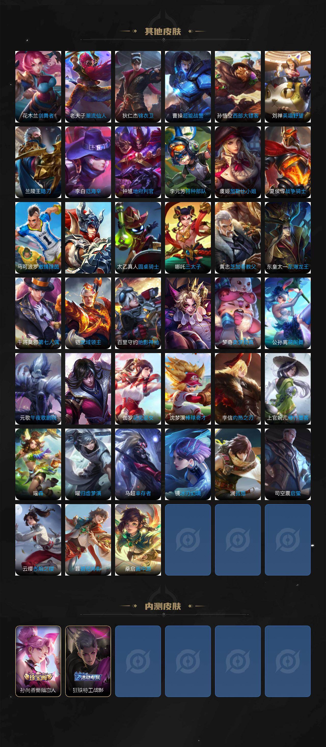 WZ0349569王者荣耀账号详情图4