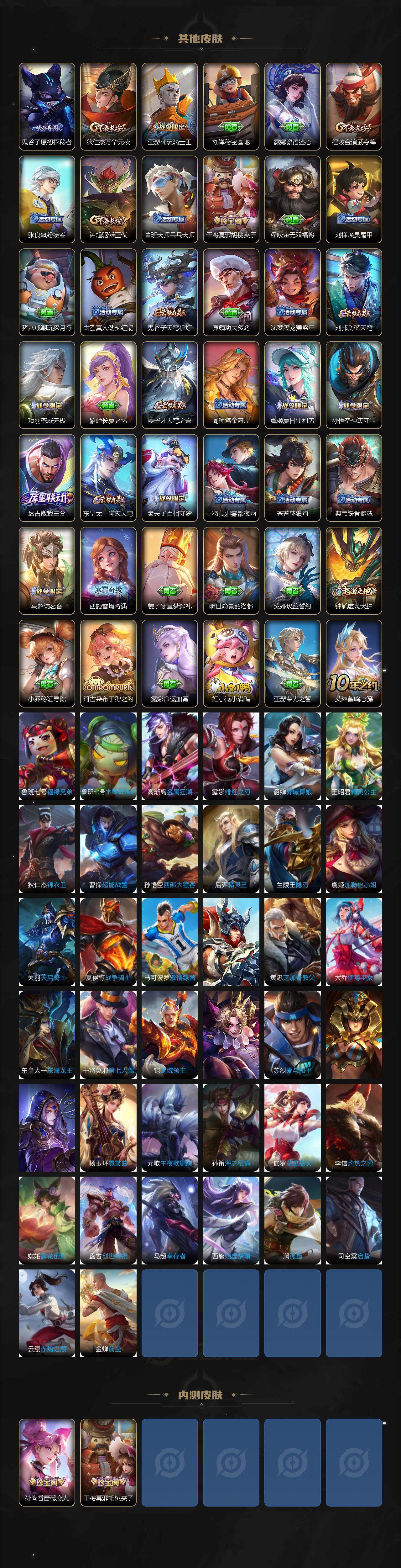 WZQM3387674王者荣耀账号详情图5