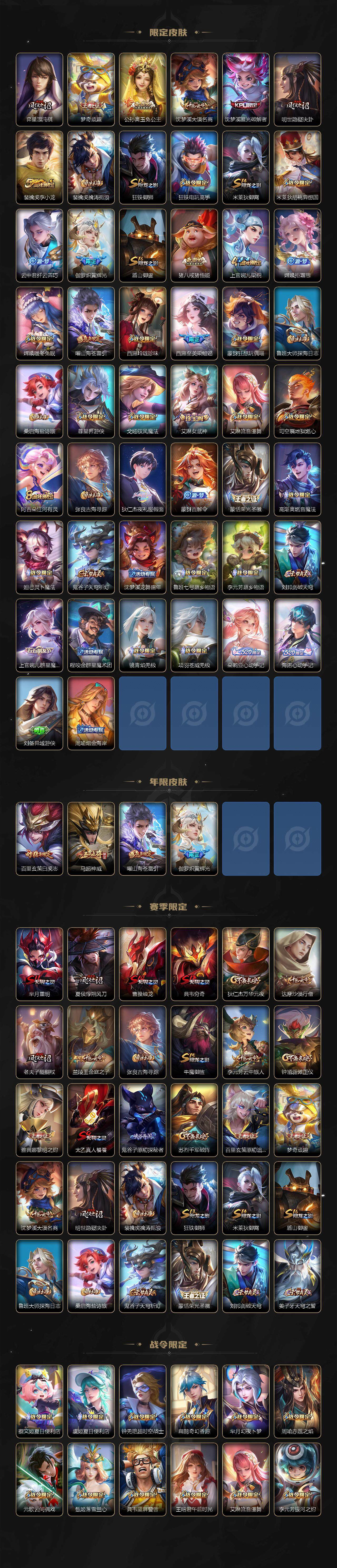 WZ0349571王者荣耀账号详情图3