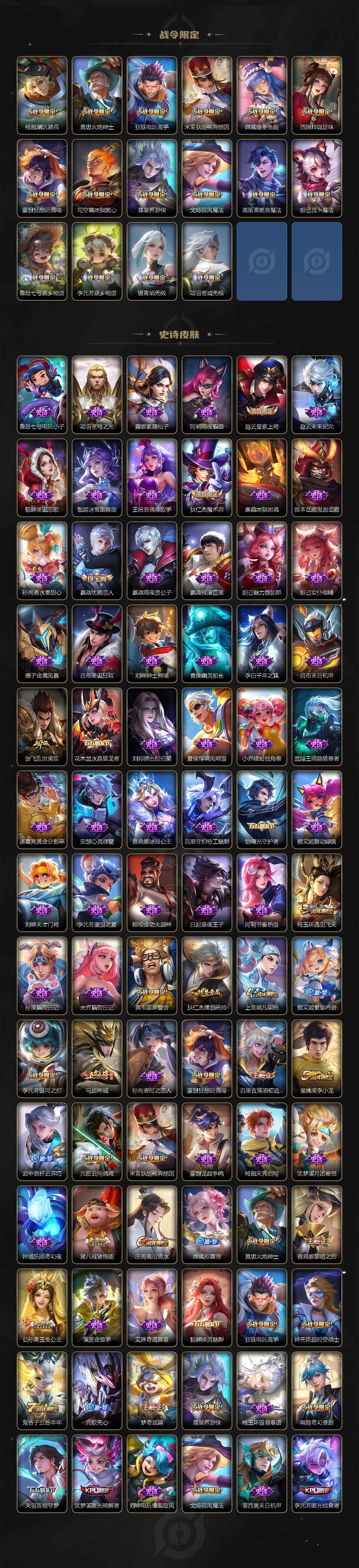 WZ0349571王者荣耀账号详情图4