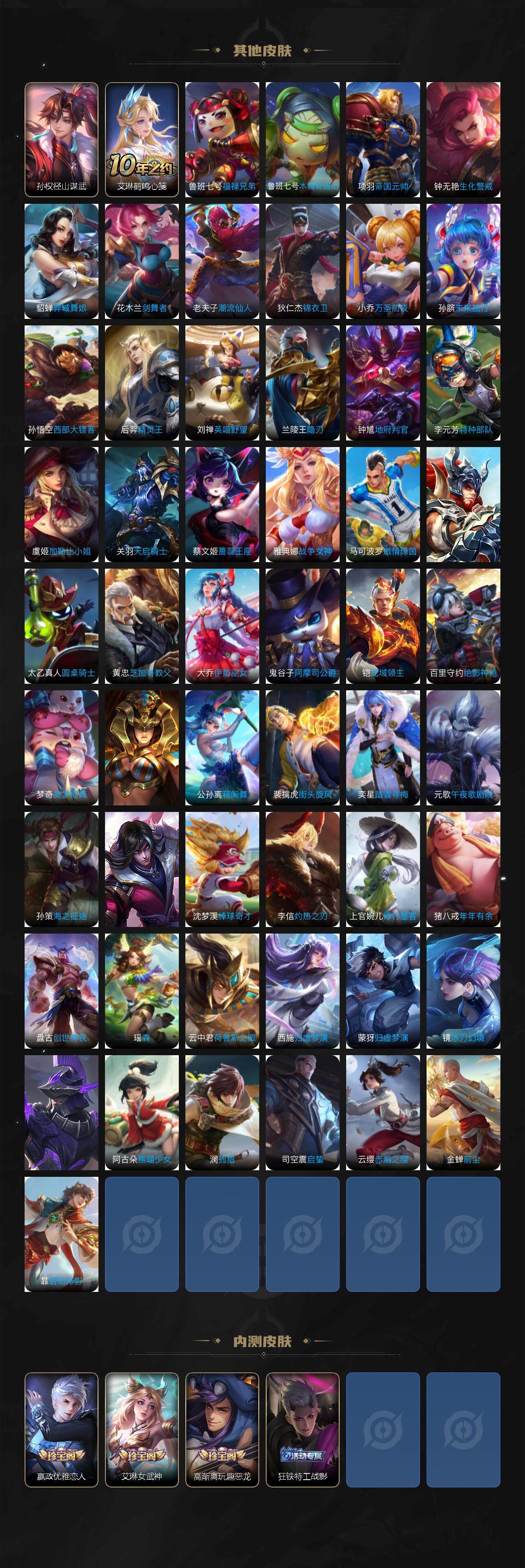 WZ0349571王者荣耀账号详情图7