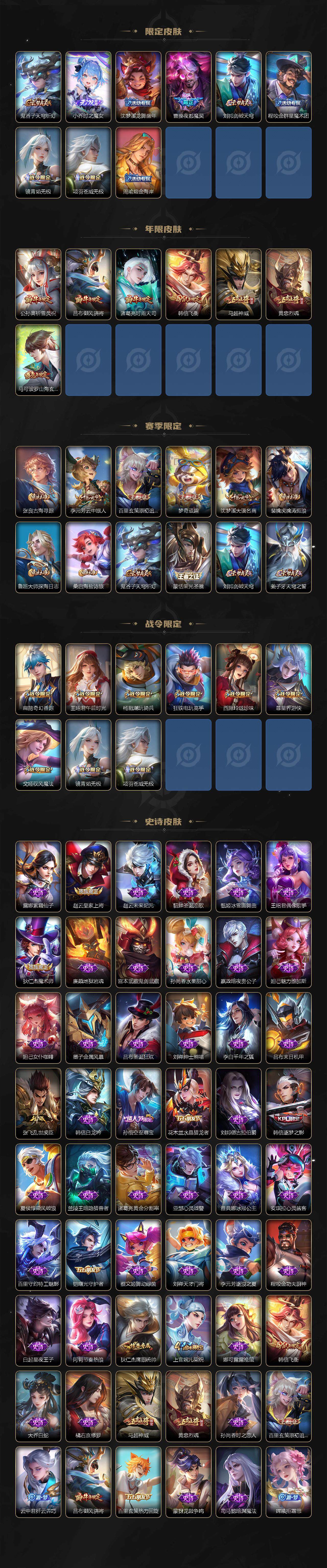 WZCMW3386504王者荣耀账号详情图3