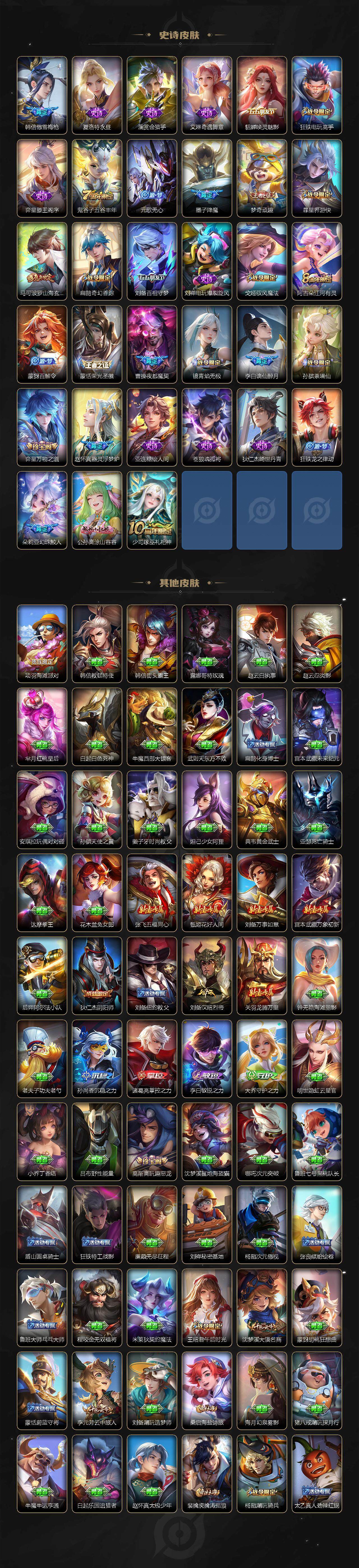 WZCMW3386504王者荣耀账号详情图4