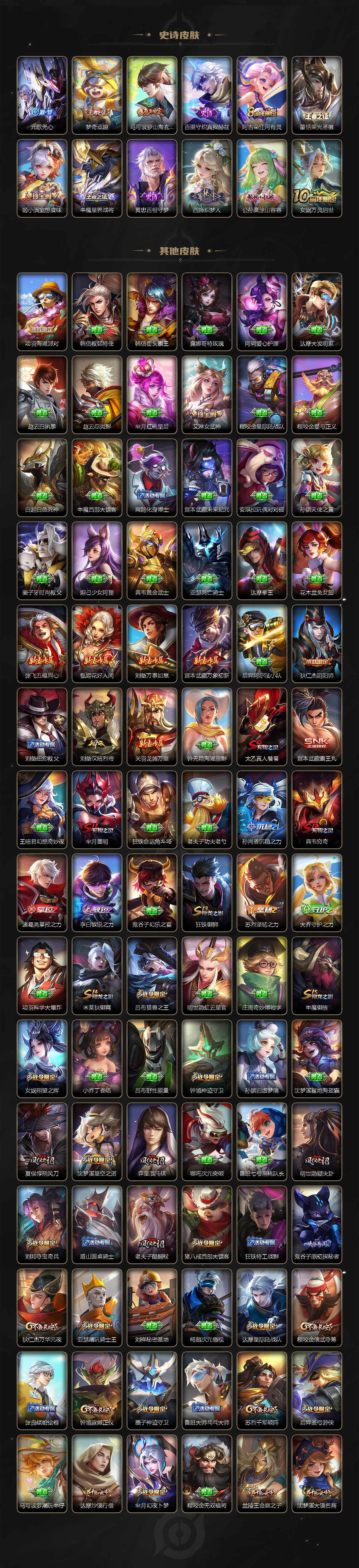 WZCMW3386645王者荣耀账号详情图4