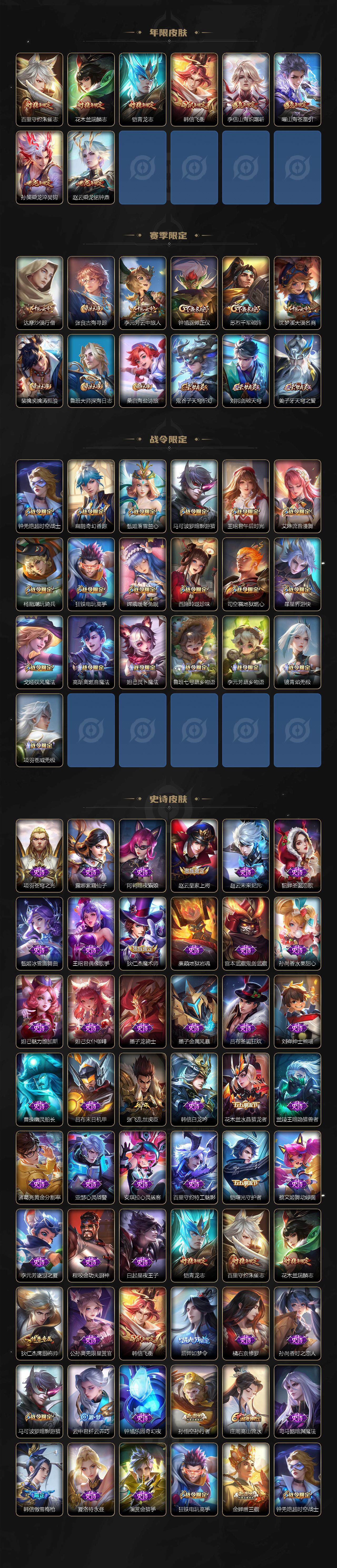 WZLFY3386568王者荣耀账号详情图3