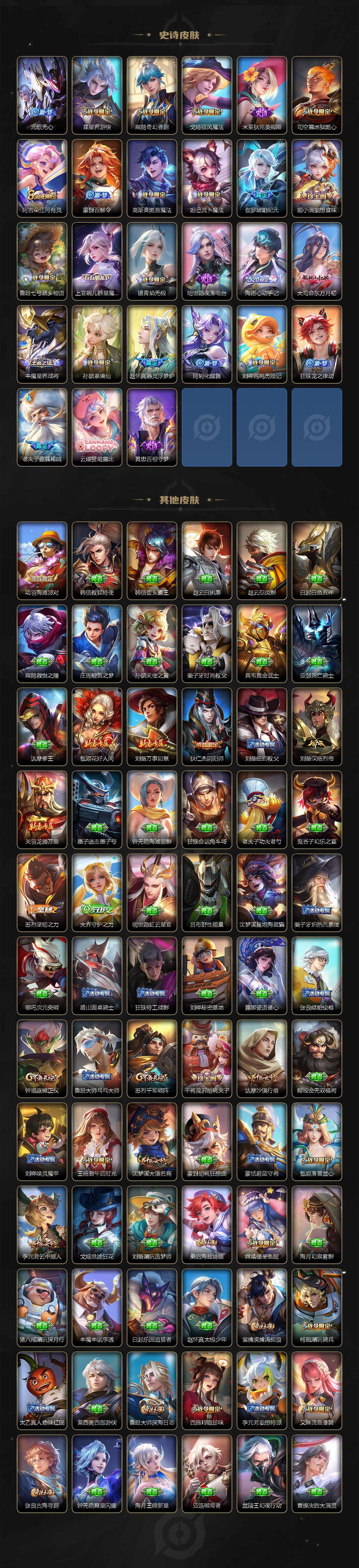 WZLFY3386568王者荣耀账号详情图4