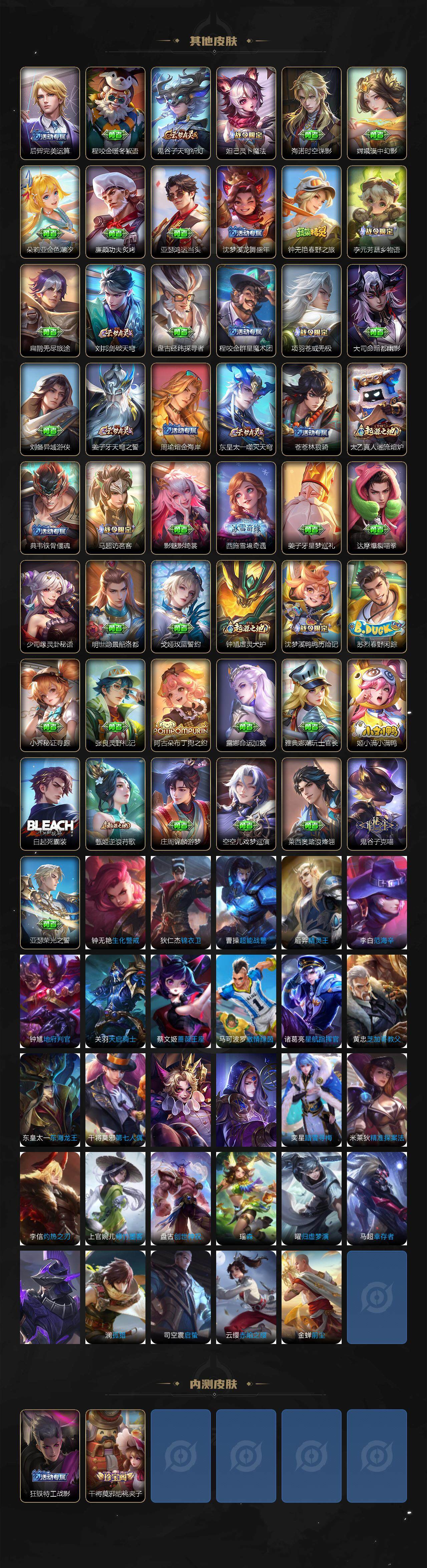 WZLFY3386568王者荣耀账号详情图5