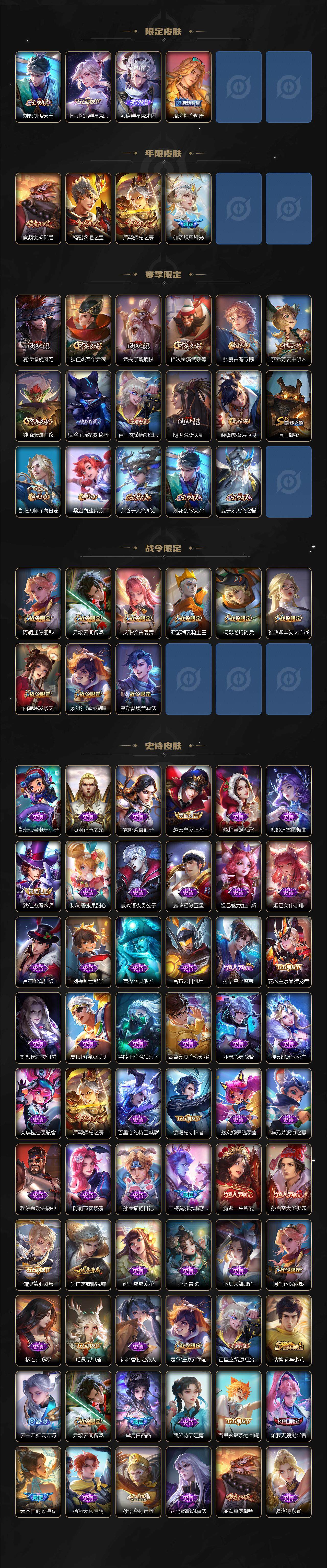 WZQM3388910王者荣耀账号详情图4