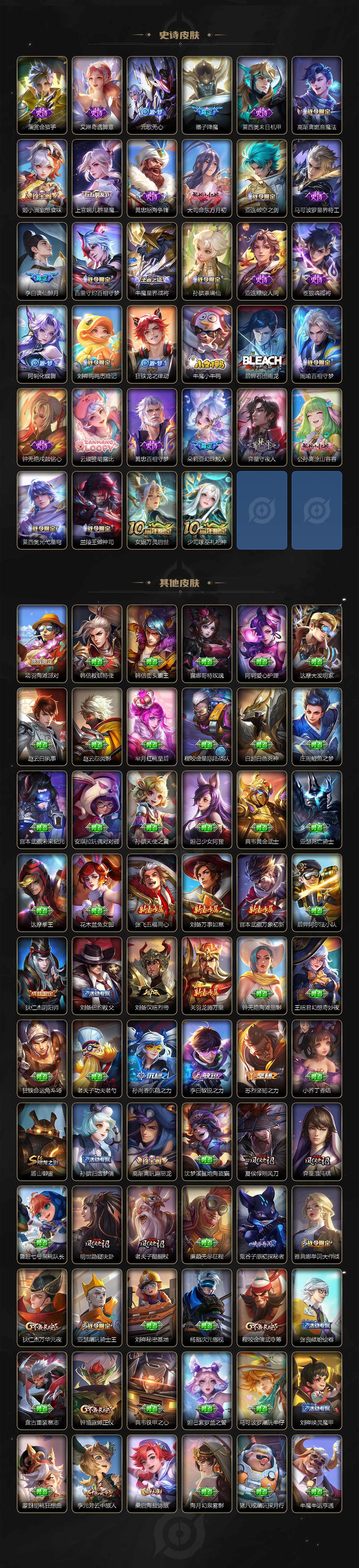 WZQM3388910王者荣耀账号详情图5