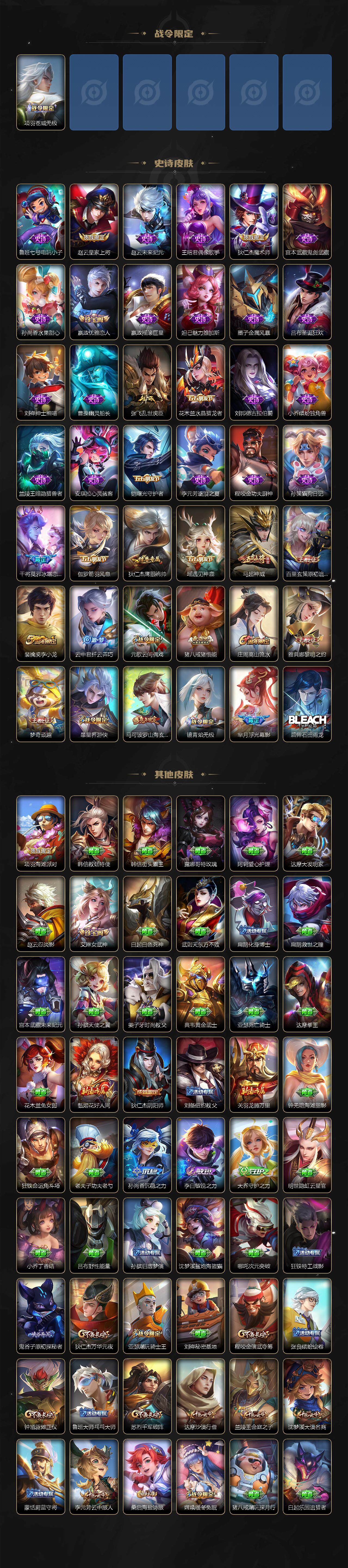 WZCMW3386634王者荣耀账号详情图3