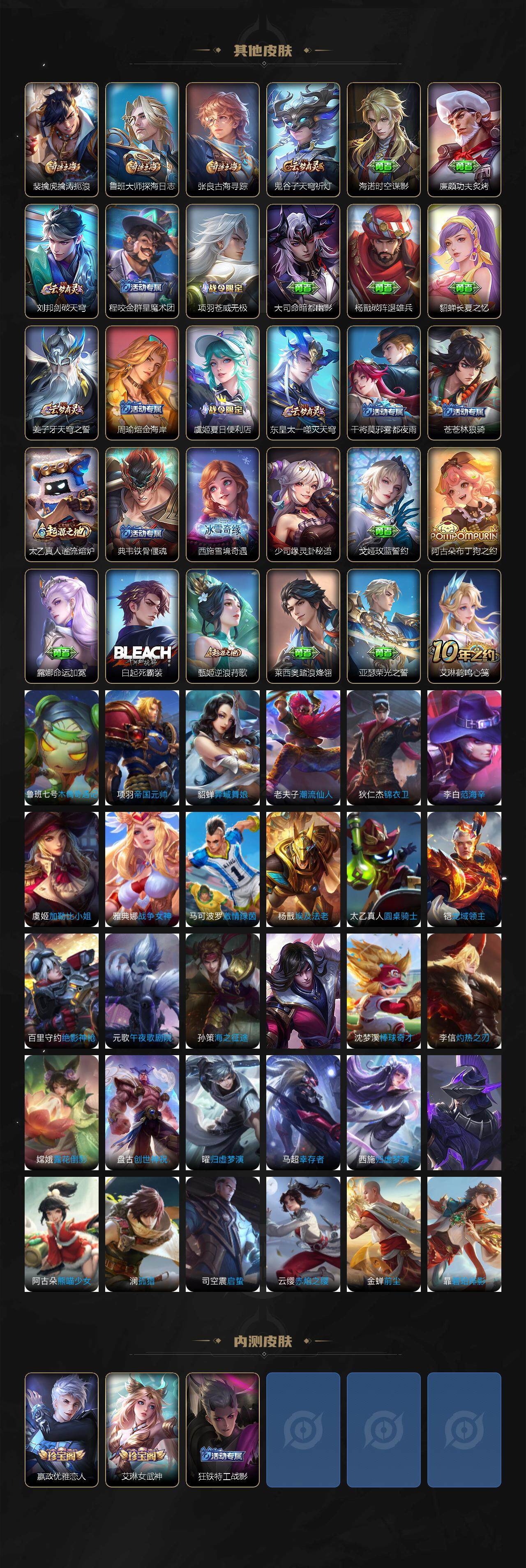 WZCMW3386634王者荣耀账号详情图4