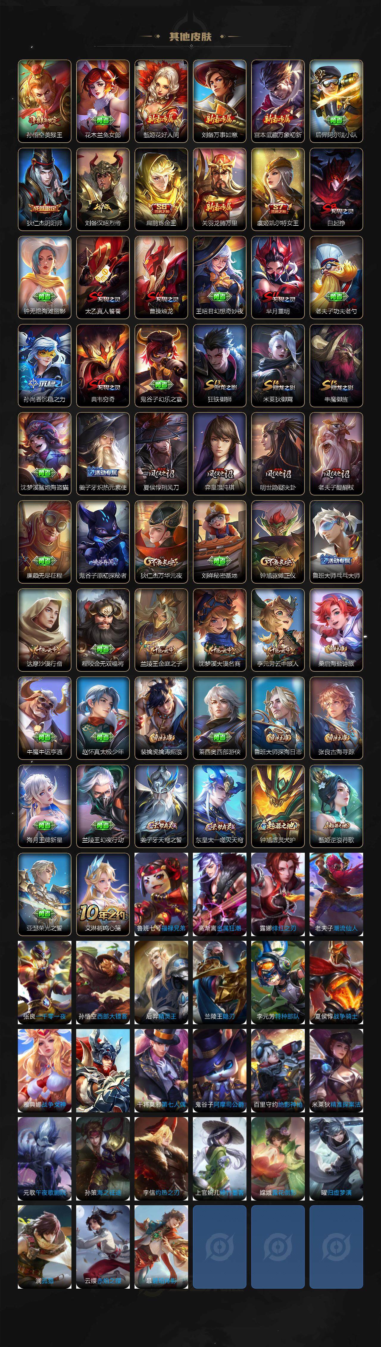 WZCMW3386754王者荣耀账号详情图3