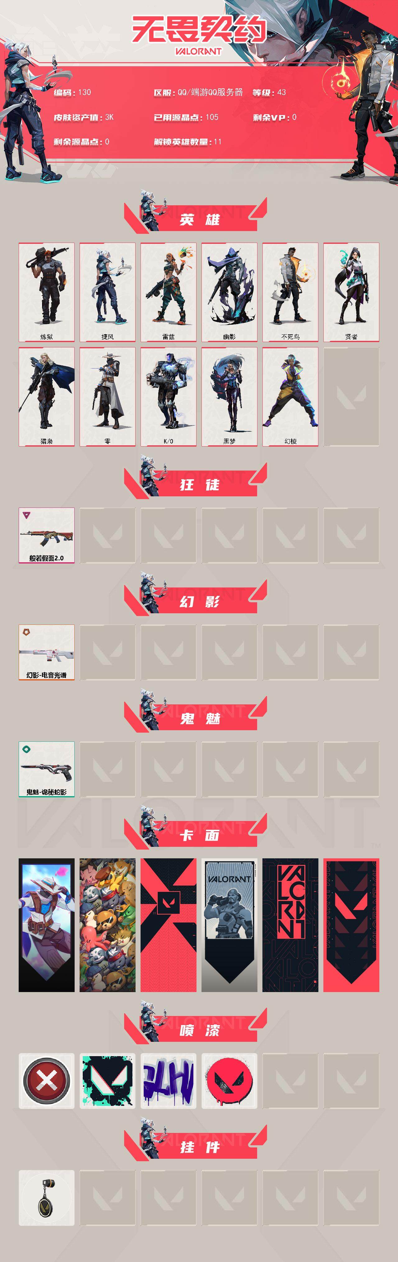 WWQQM325162无畏契约账号详情图3 WWQQM325162无畏契约账号详情图3