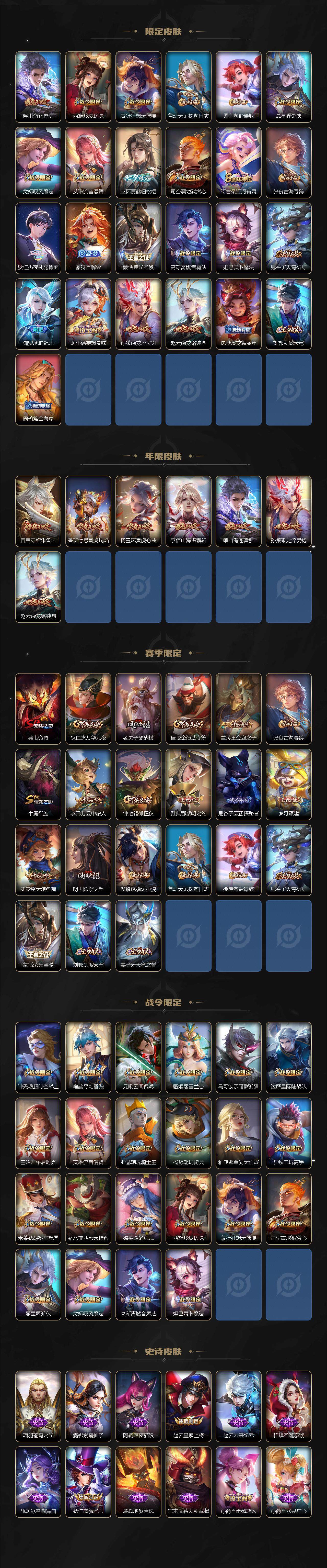 WZLX3389400王者荣耀账号详情图3