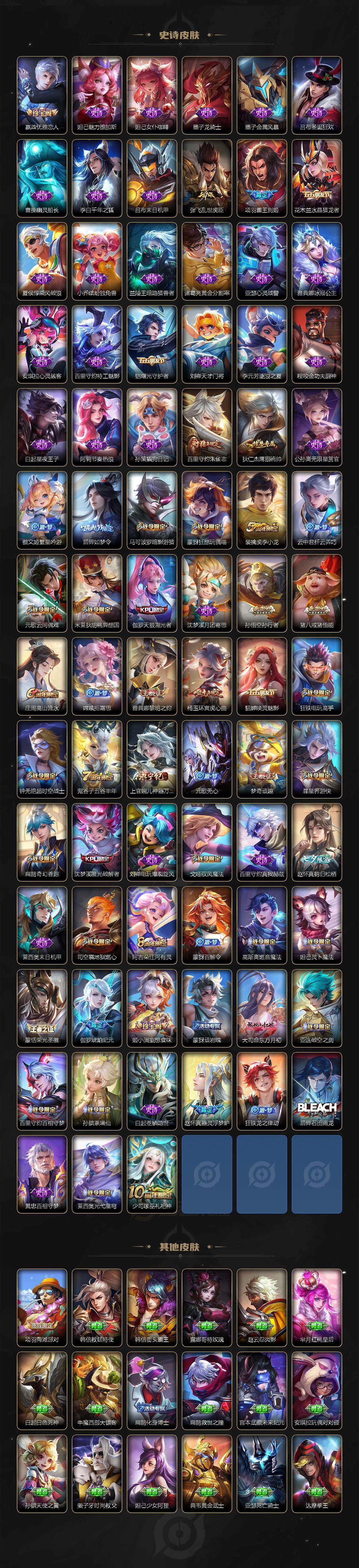 WZLX3389400王者荣耀账号详情图4