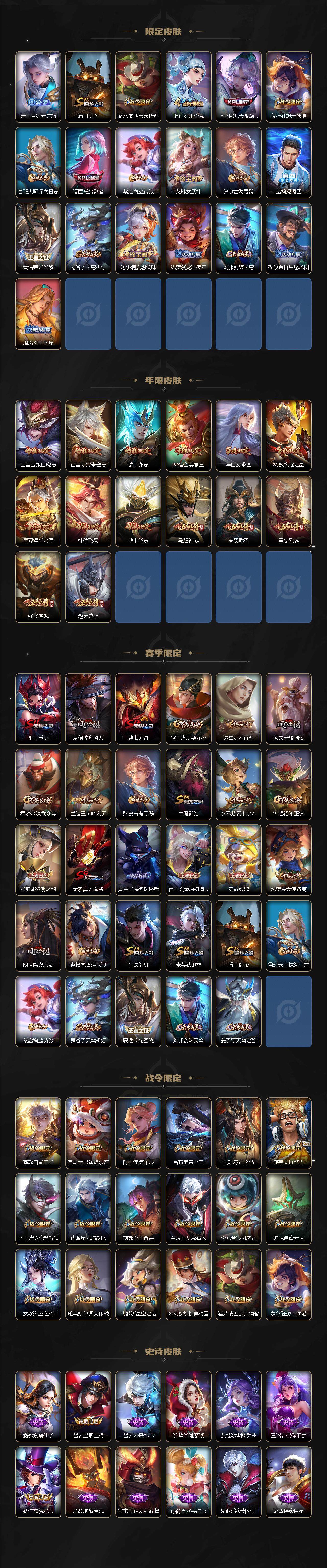 WZQM3387247王者荣耀账号详情图4