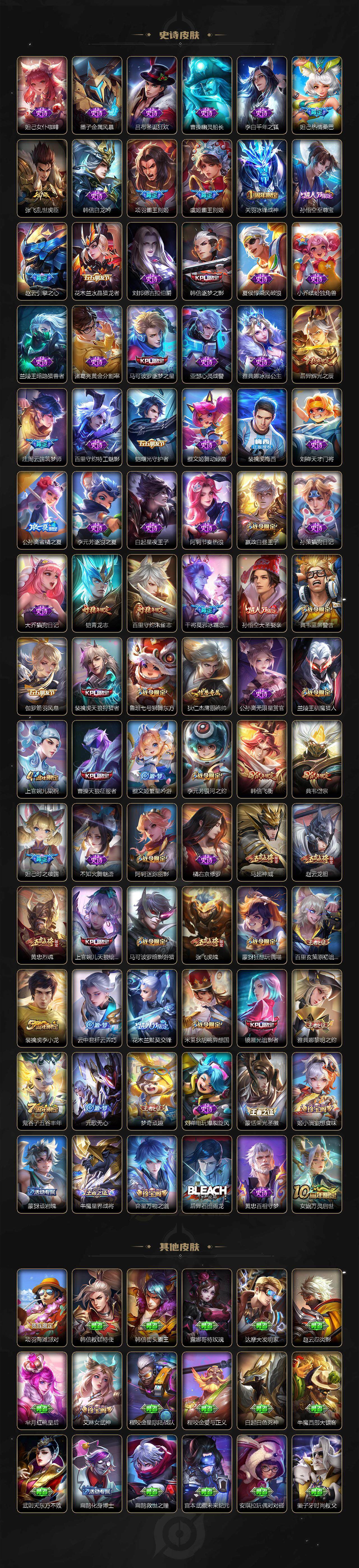 WZQM3387247王者荣耀账号详情图5