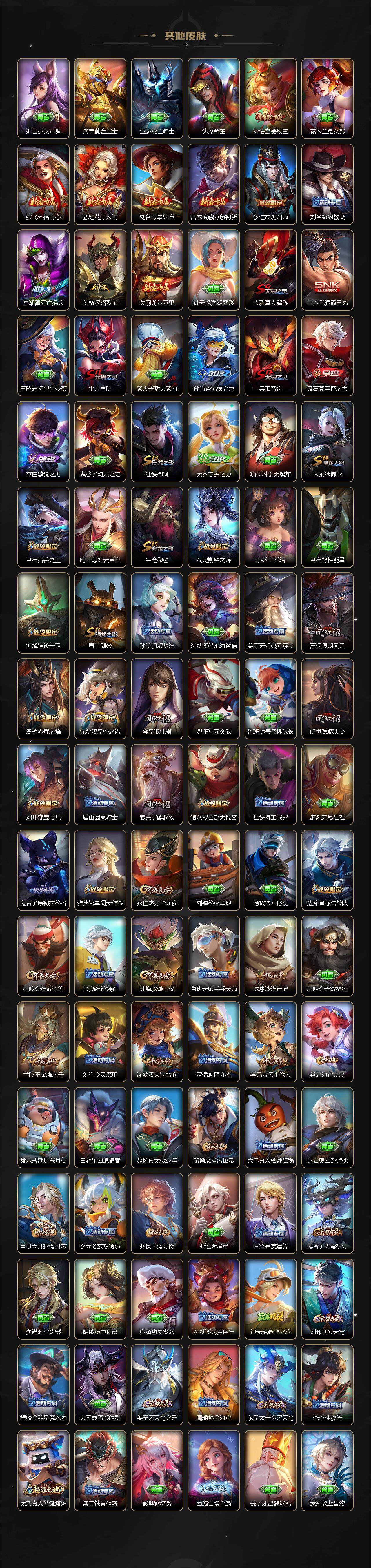 WZQM3387247王者荣耀账号详情图6