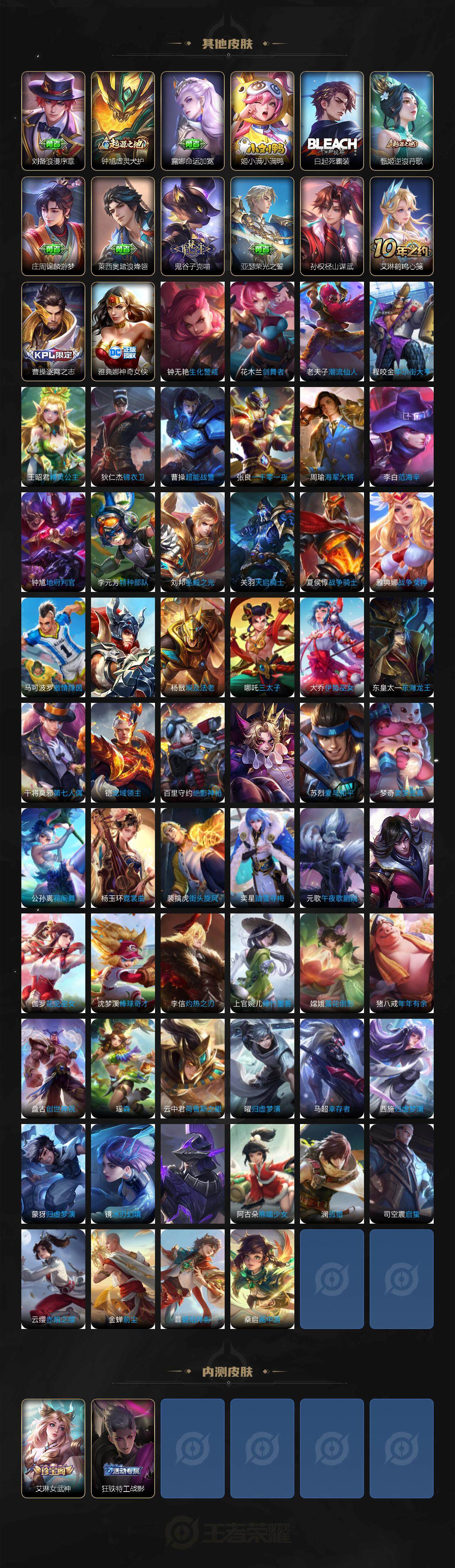 WZQM3387247王者荣耀账号详情图7