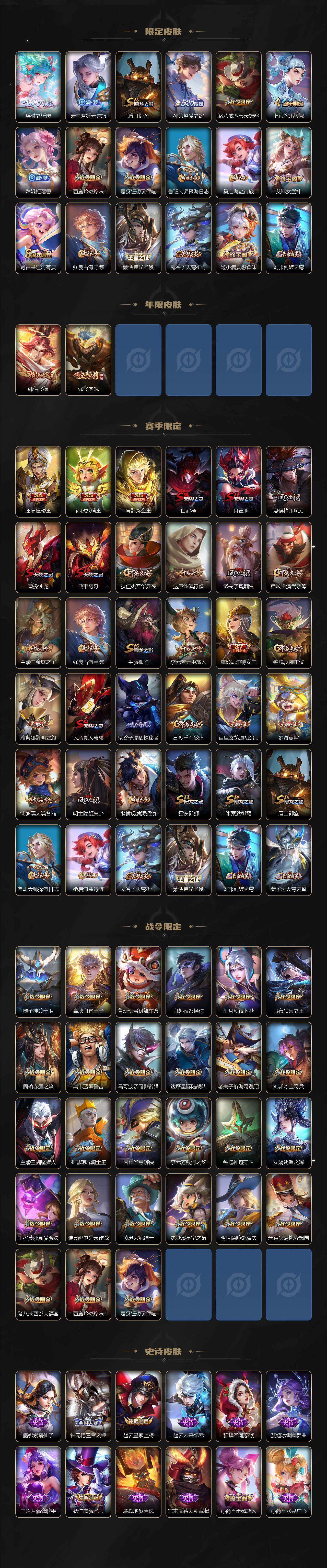 WZLX3389395王者荣耀账号详情图3