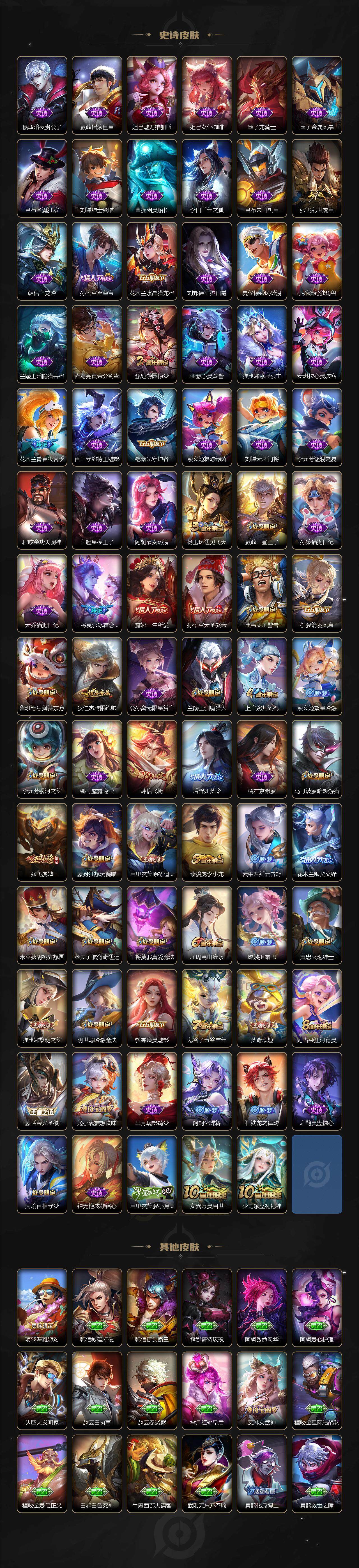 WZLX3389395王者荣耀账号详情图4