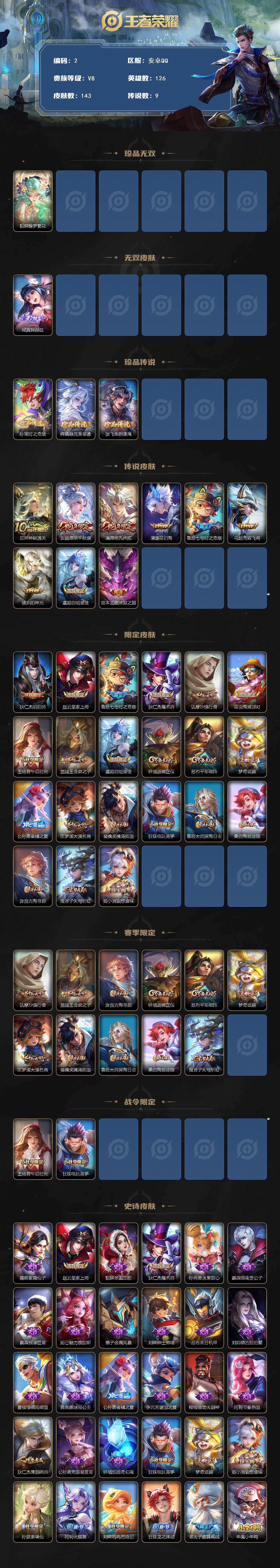 WZCMW495310王者荣耀账号详情图2