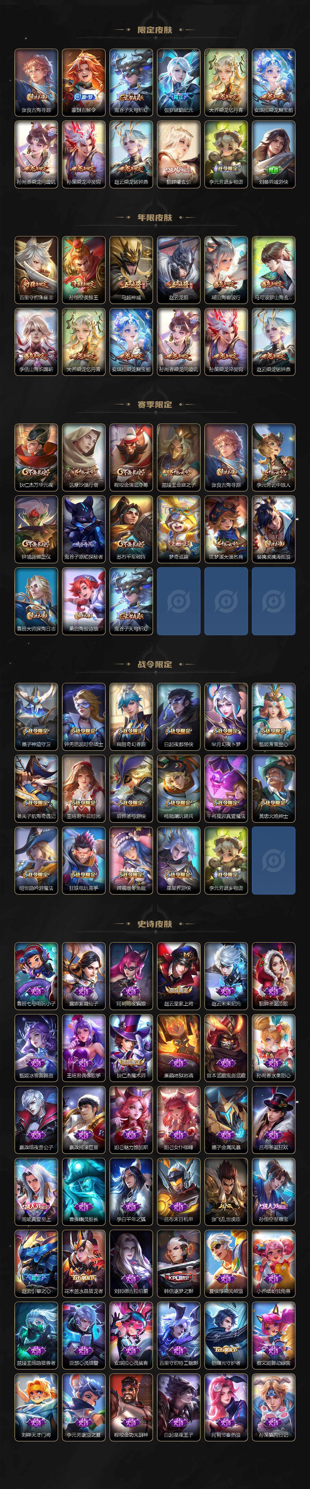 WZQM3385028王者荣耀账号详情图4