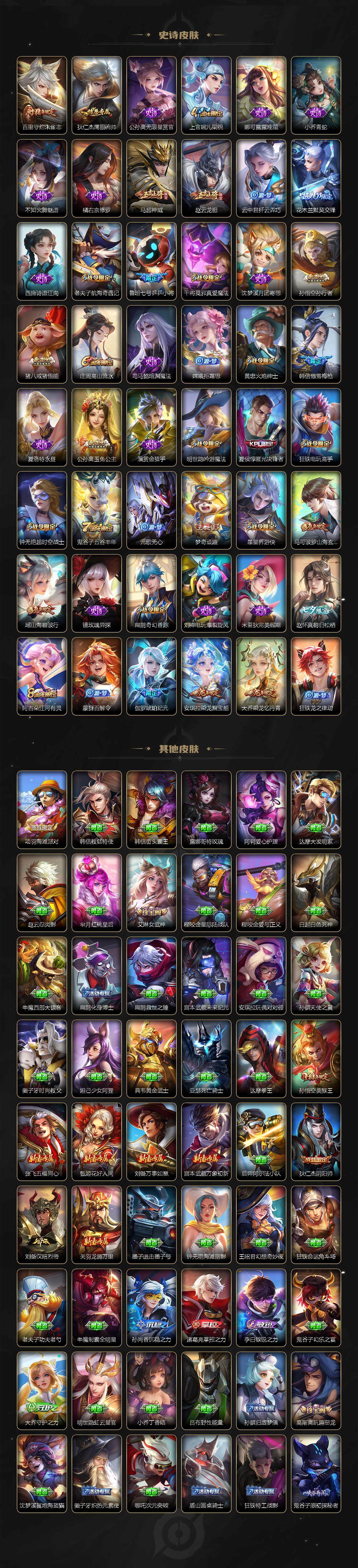 WZQM3385028王者荣耀账号详情图5