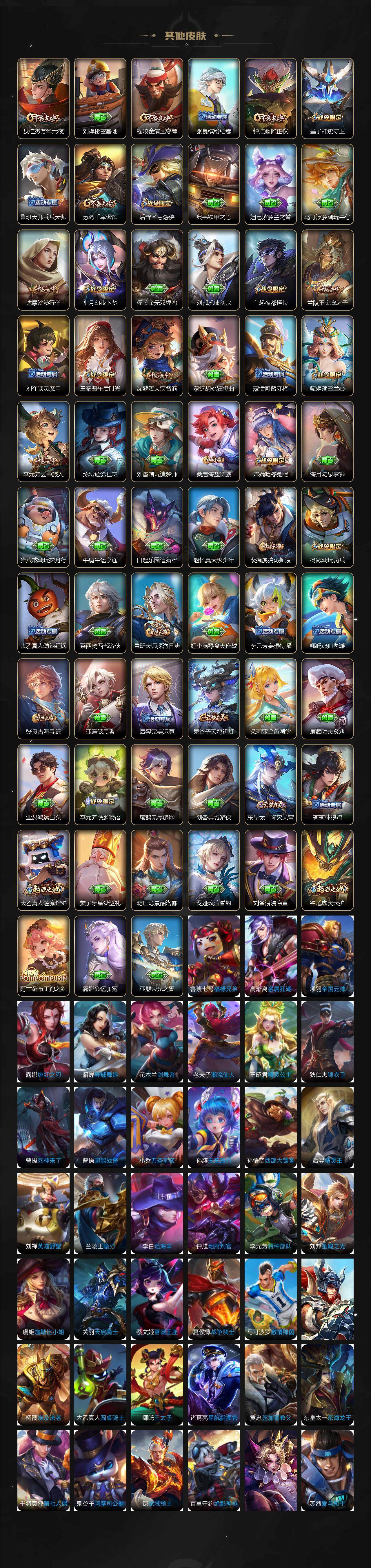 WZQM3385028王者荣耀账号详情图6