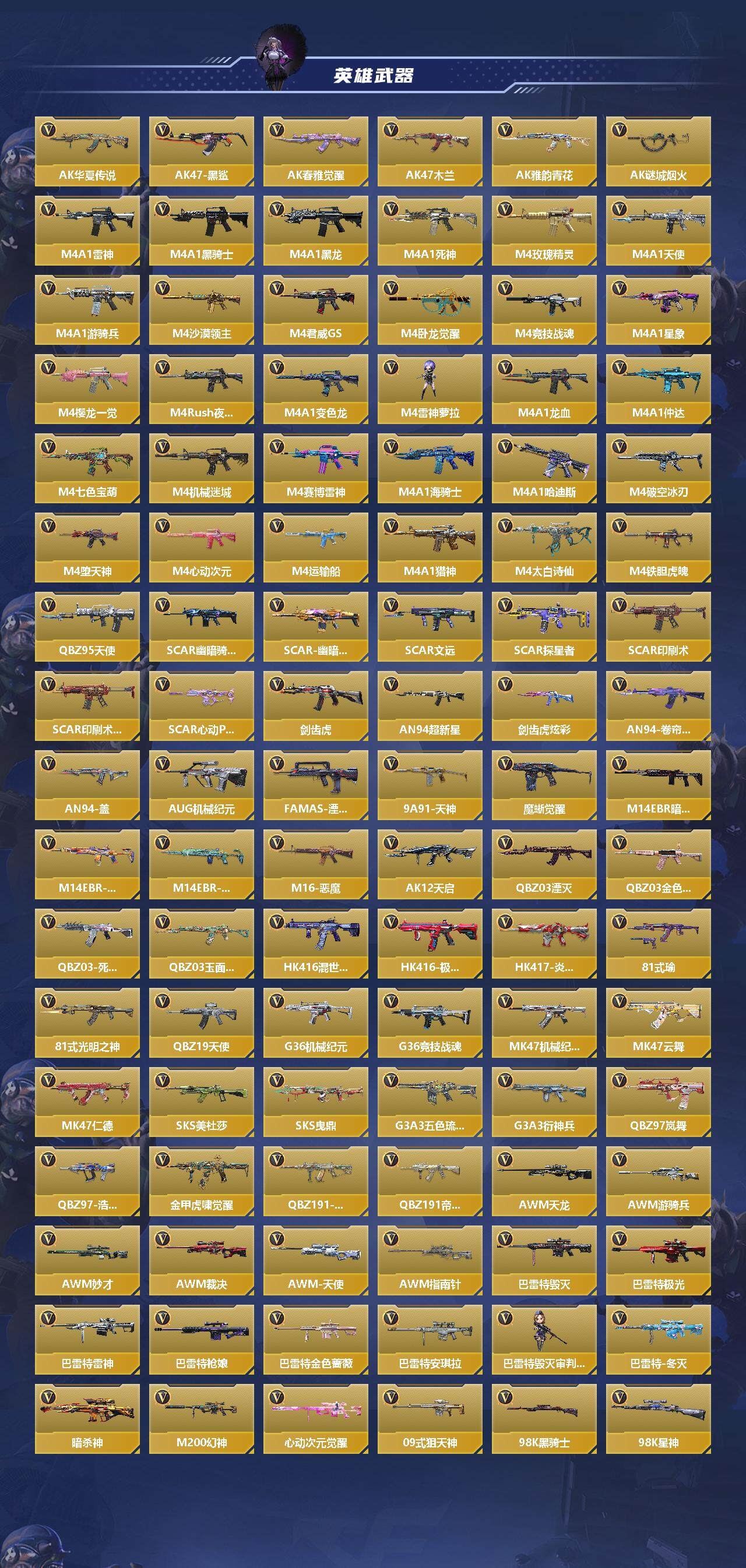 CFMQM365911枪战王者账号详情图4 CFMQM365911枪战王者账号详情图4