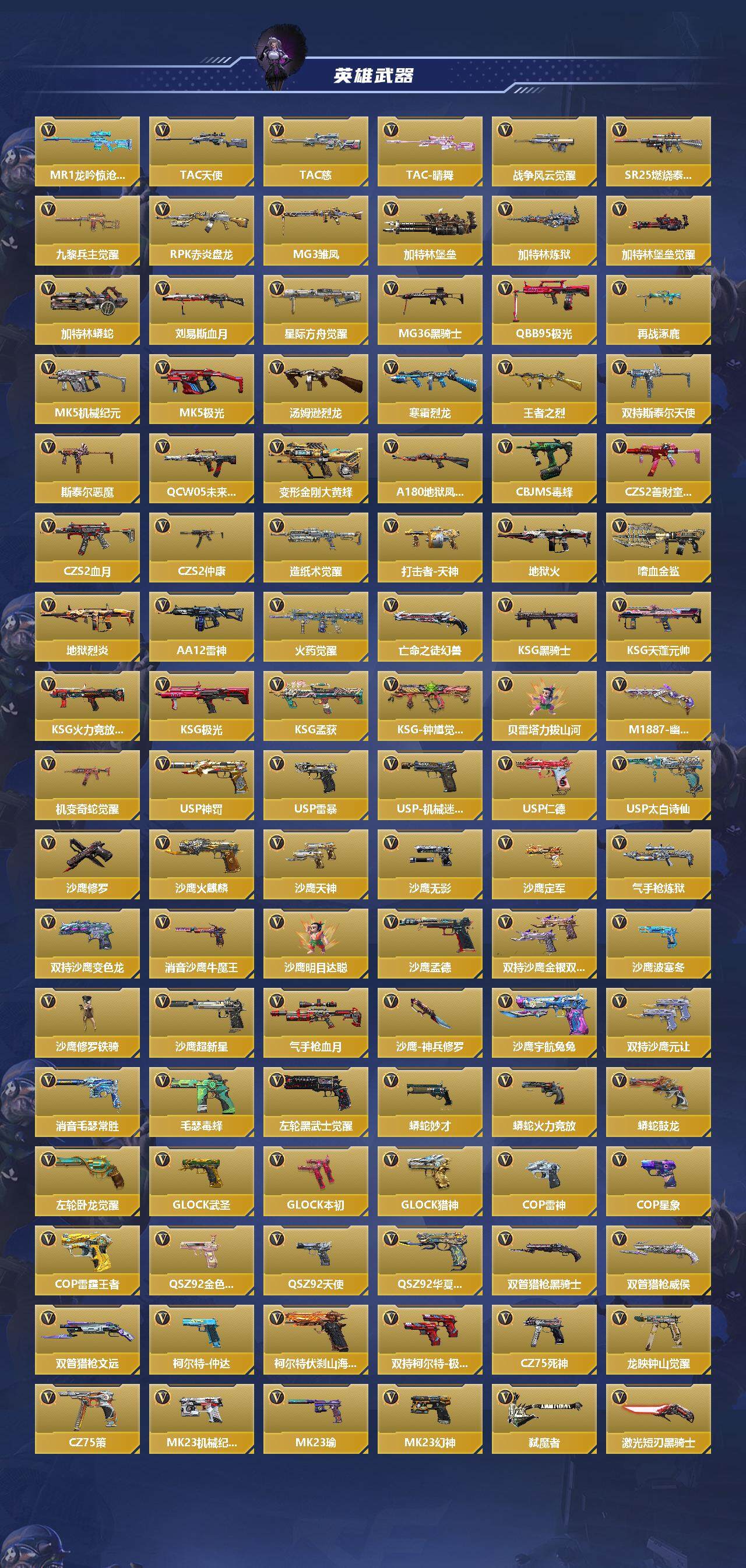 CFMQM365911枪战王者账号详情图5 CFMQM365911枪战王者账号详情图5