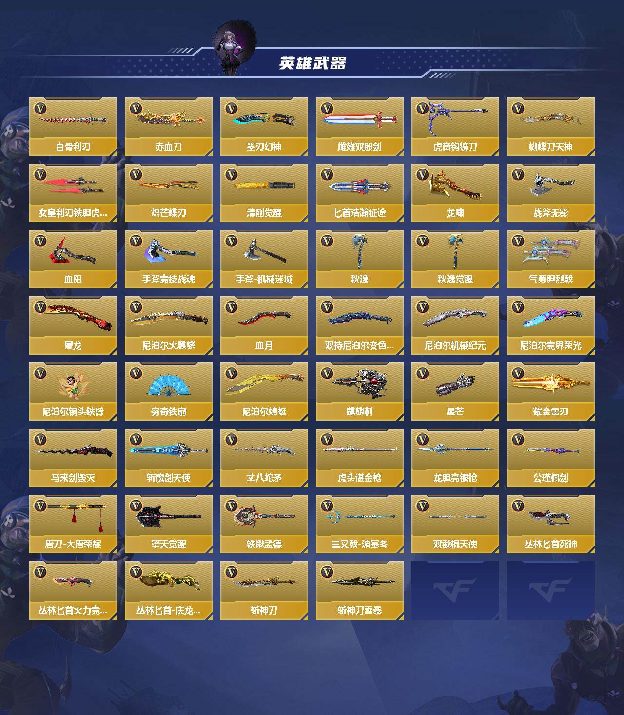 CFMQM365911枪战王者账号详情图6 CFMQM365911枪战王者账号详情图6