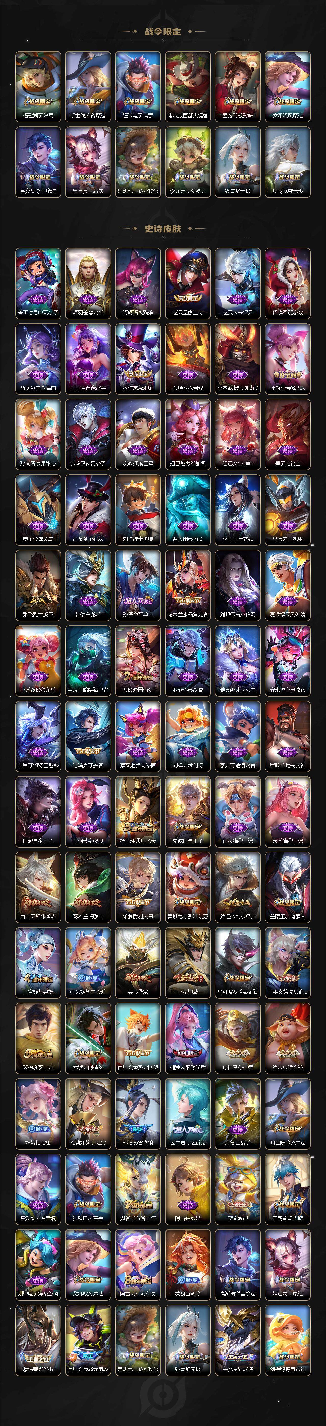 WZ0349549王者荣耀账号详情图4