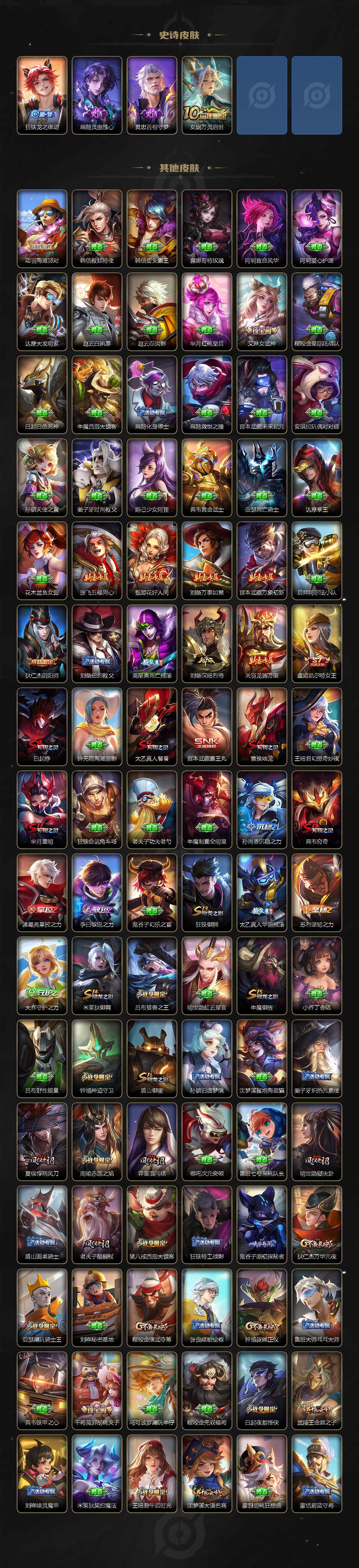 WZ0349549王者荣耀账号详情图5