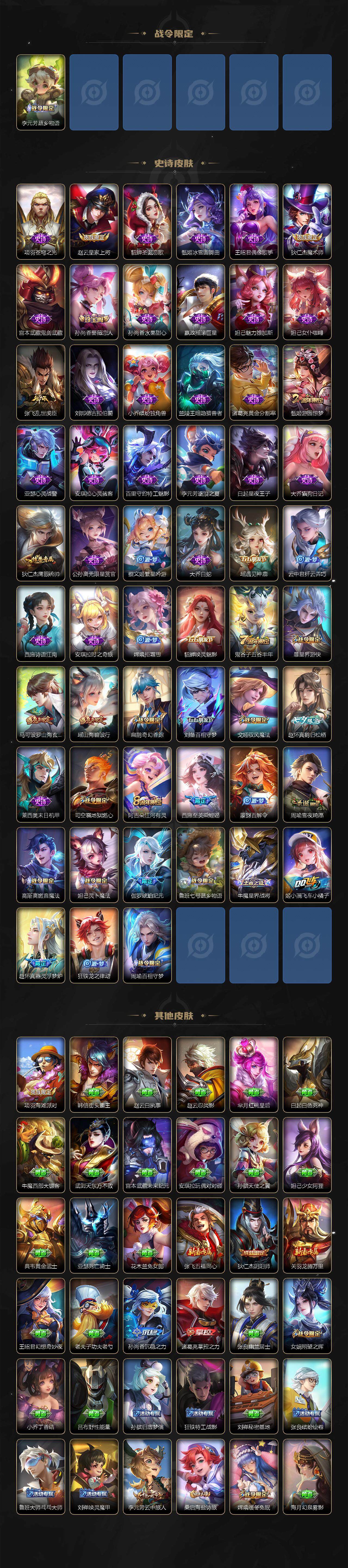 WZQM3385388王者荣耀账号详情图4