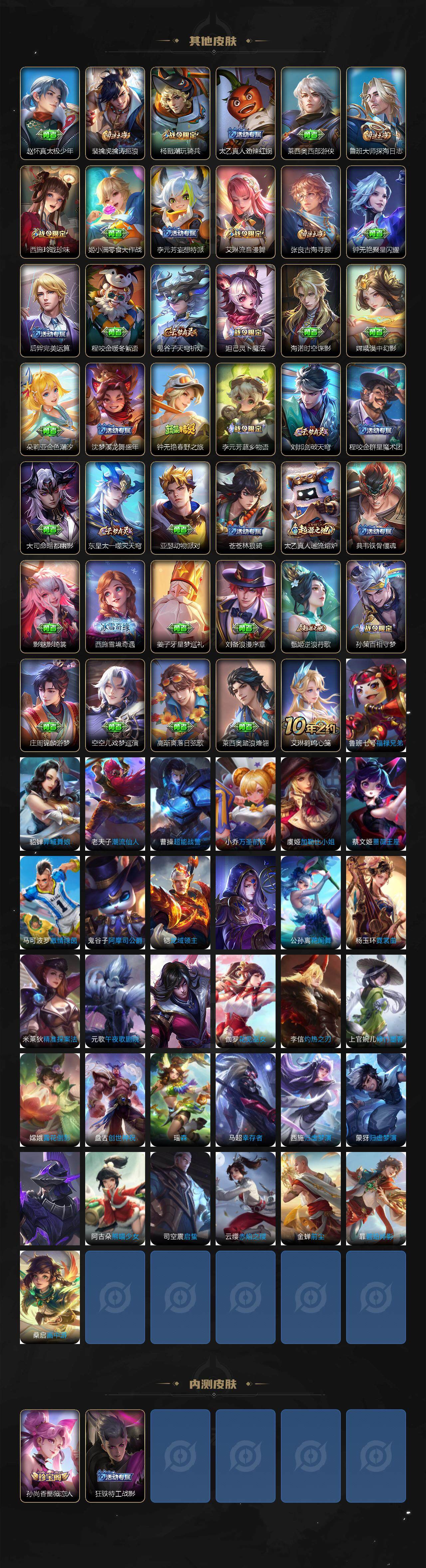 WZQM3385388王者荣耀账号详情图5