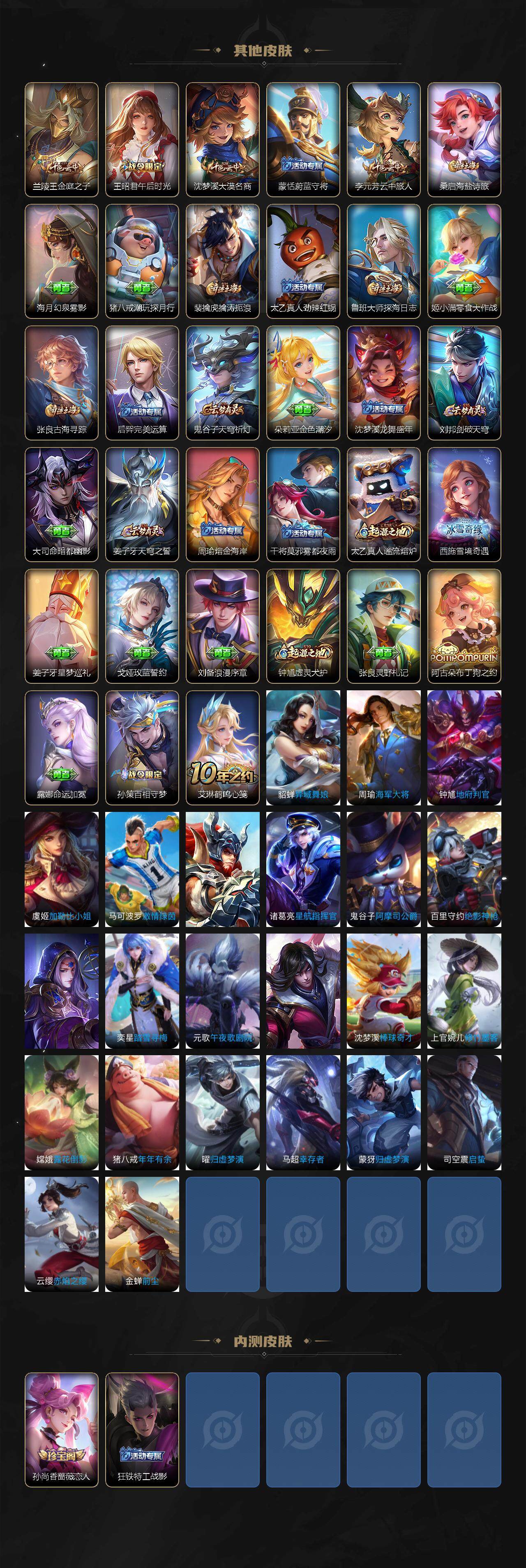 WZCMW3385401王者荣耀账号详情图4