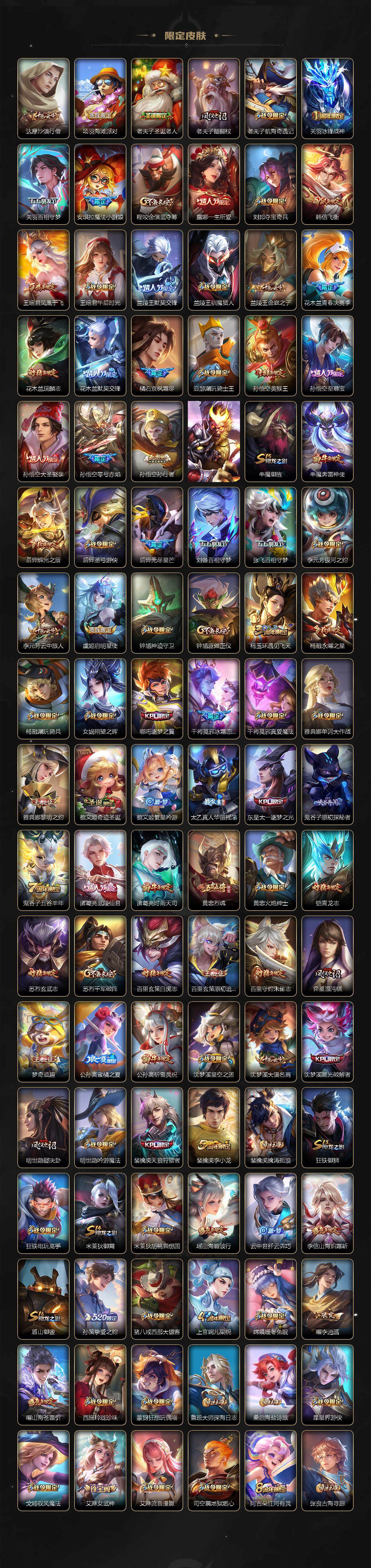 WZCMW3385402王者荣耀账号详情图3