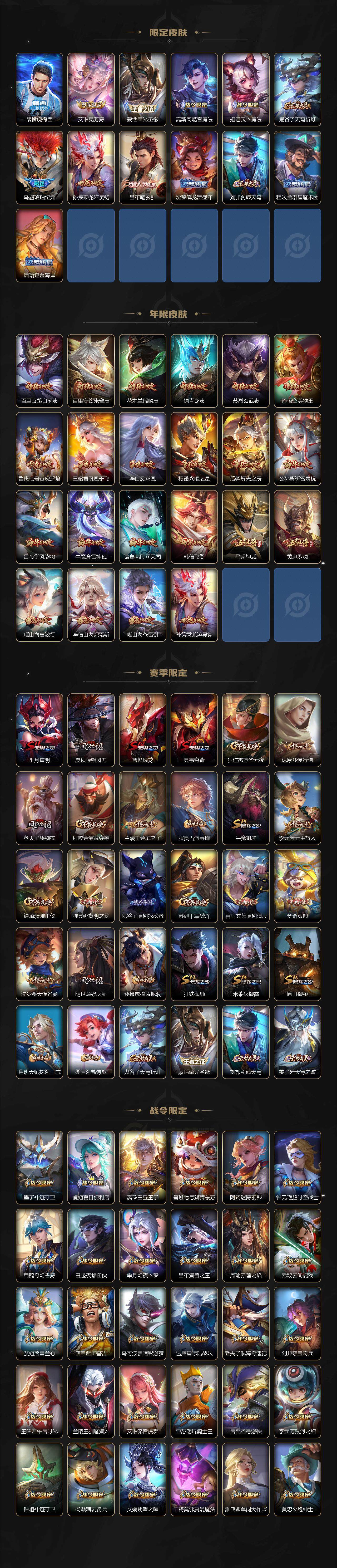 WZCMW3385402王者荣耀账号详情图4