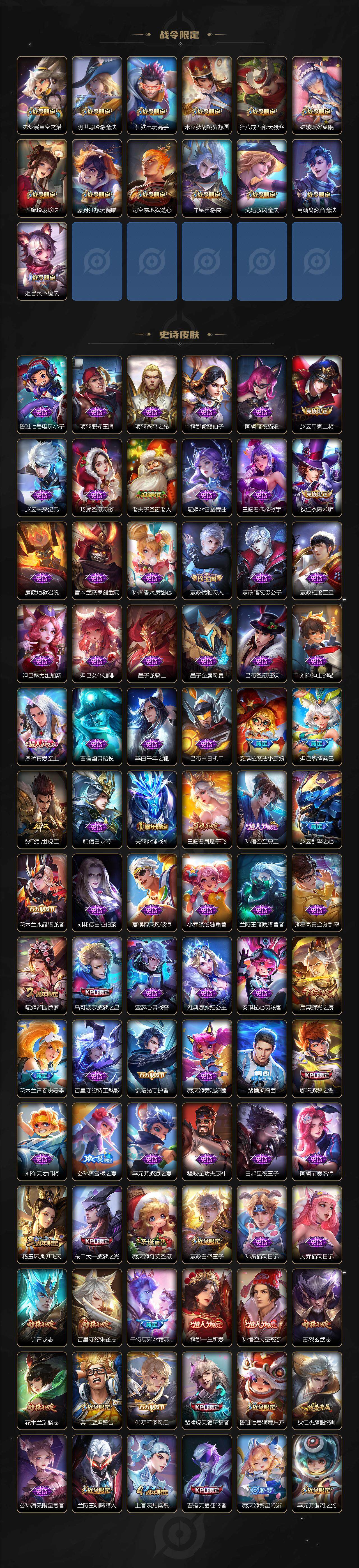 WZCMW3385402王者荣耀账号详情图5